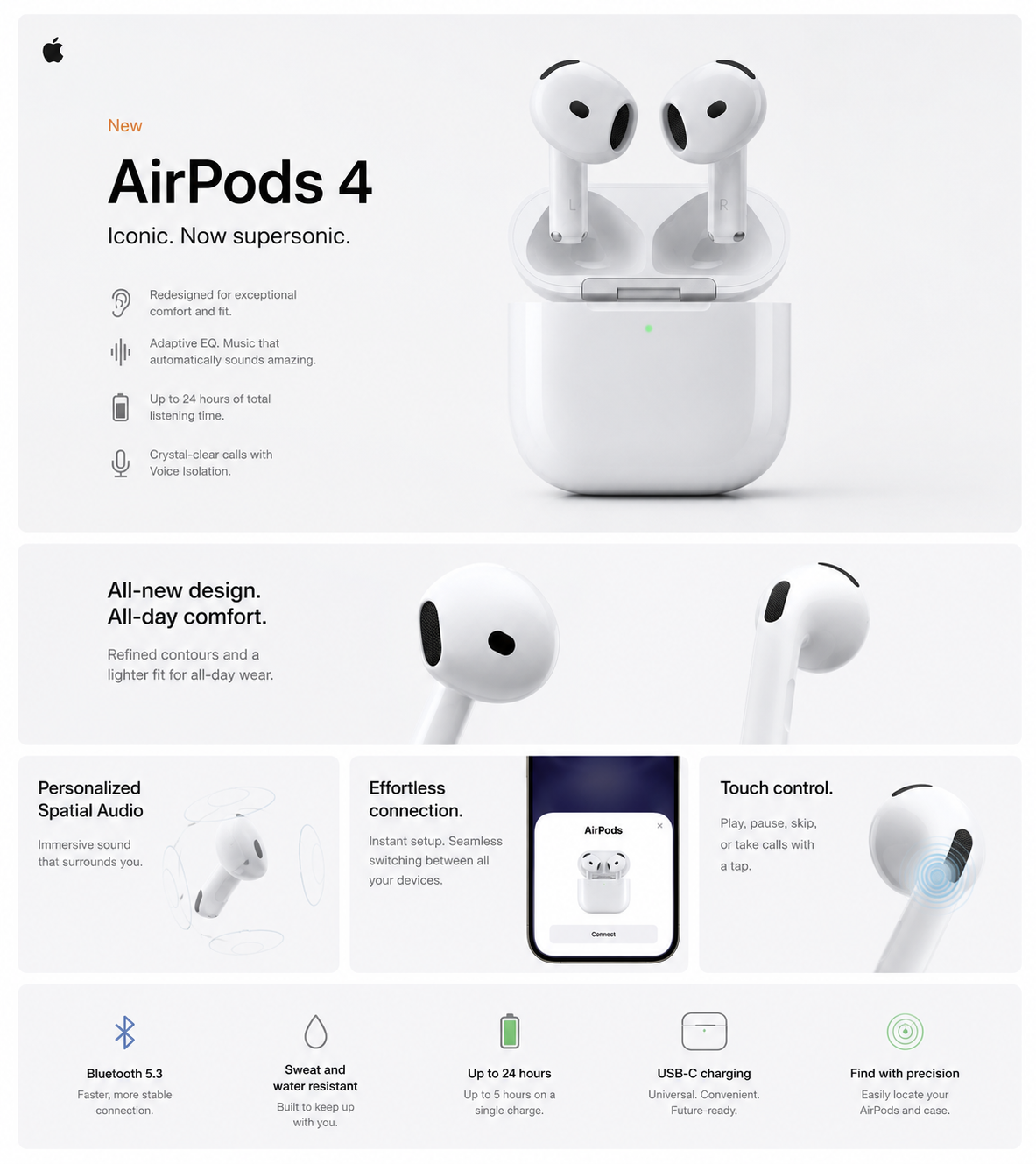 AIRPODS 4 generation