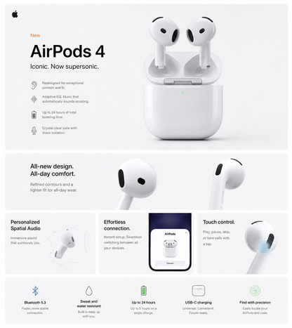 AIRPODS 4 generation